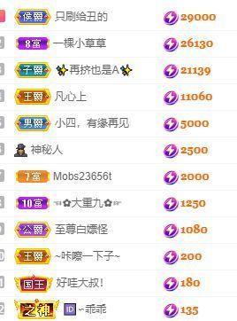 玟玟🌸加油的图片
