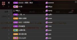 ᥫᩣ应应～主播照片