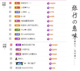 菲儿💗好运来🌈的图片