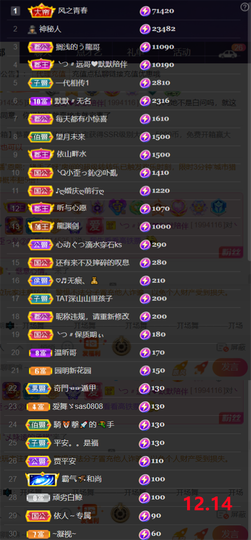 ╰つ〃薀昕🌷的图片