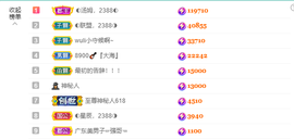 ◐惠主，2388◐的图片