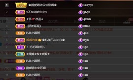 忆美❥❥❥主播照片