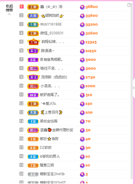 蓝鑫~主播照片