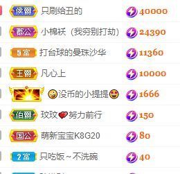 玟玟🌸加油的图片