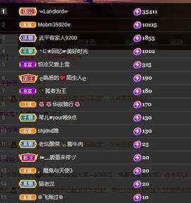 🎶幸福满满🎶主播照片