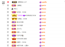 ◐惠主，2388◐的图片