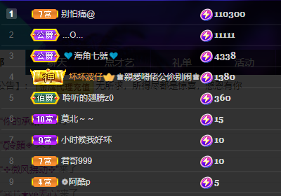聆听~福妞儿的图片