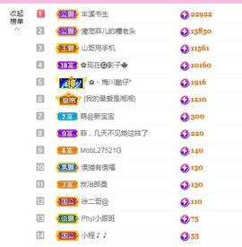 菲儿💗好运来🌈的图片