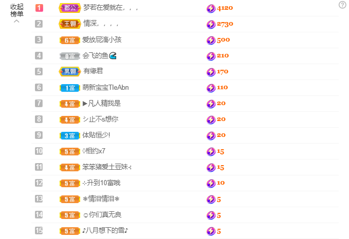做自己的那道光的图片