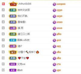 心中无结。。主播照片