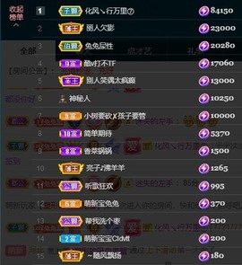 搜索21777主播照片