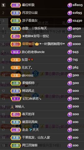 小婷🎤烟嗓☆づ的图片