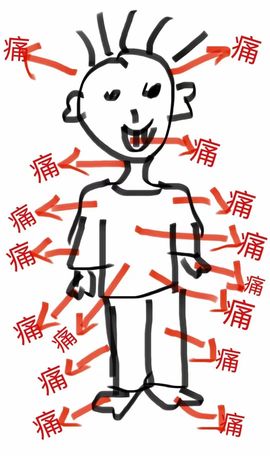 唔～飞机的图片