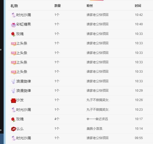 丑小鸭💞愿有一束光的图片