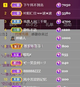 保护我方小北主播照片