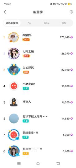 ❤希儿︶主播照片