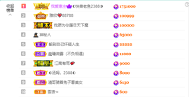 ◐惠主，2388◐的图片