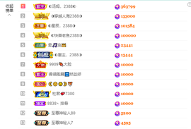 ◐惠主，2388◐的图片
