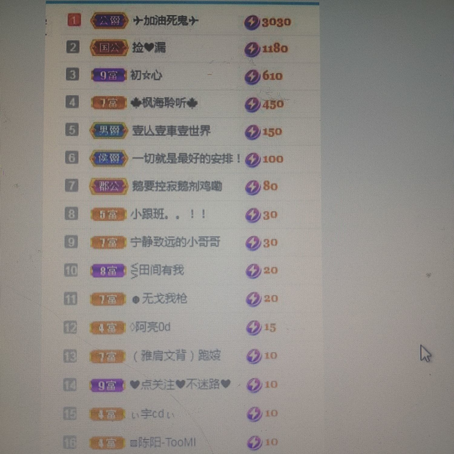 梦心💞缘于遇见的图片