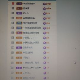 梦心💞缘于遇见的图片