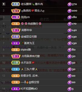 🎶琴儿🎶涅槃重生主播照片