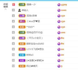 金麒麟安静唱歌🎤主播照片