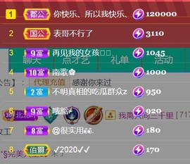 保护我方小北主播照片