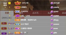 ❤希儿︶主播照片