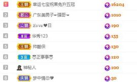 果宝兔🐇的图片