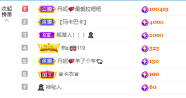 丹妮已换719722的图片
