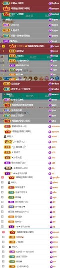 🦄嘿嘿主播照片