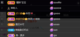 关注645759的图片