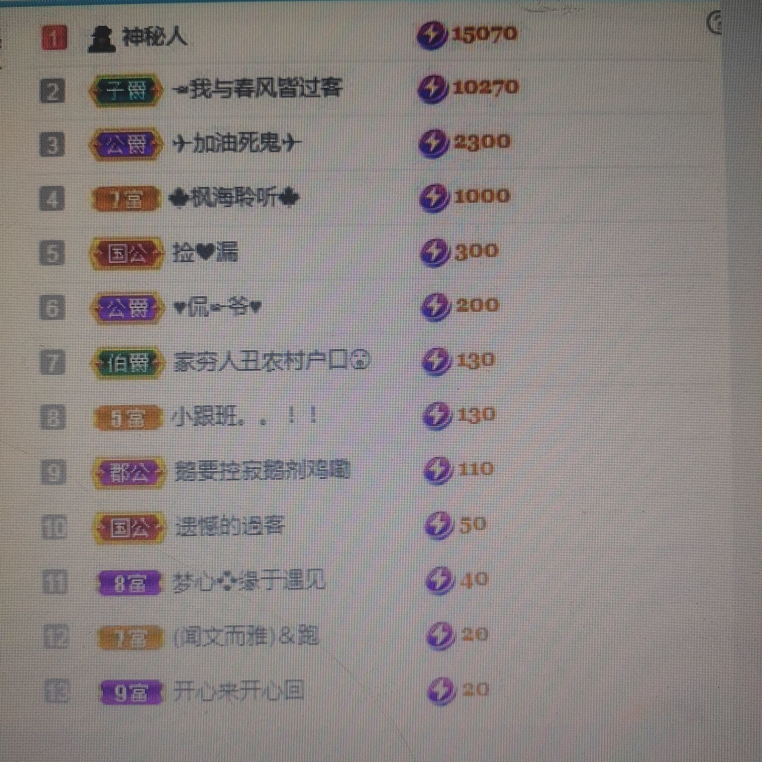 梦心💞缘于遇见的图片