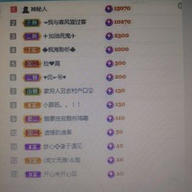 梦心💞缘于遇见的图片