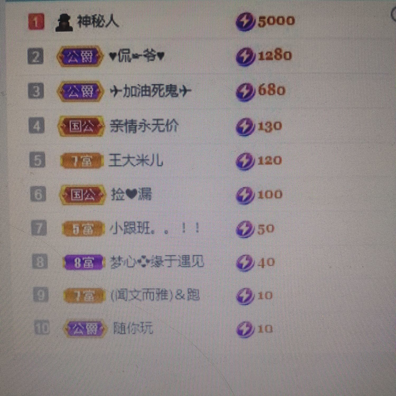 梦心💞缘于遇见的图片