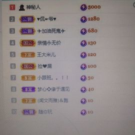 梦心💞缘于遇见的图片