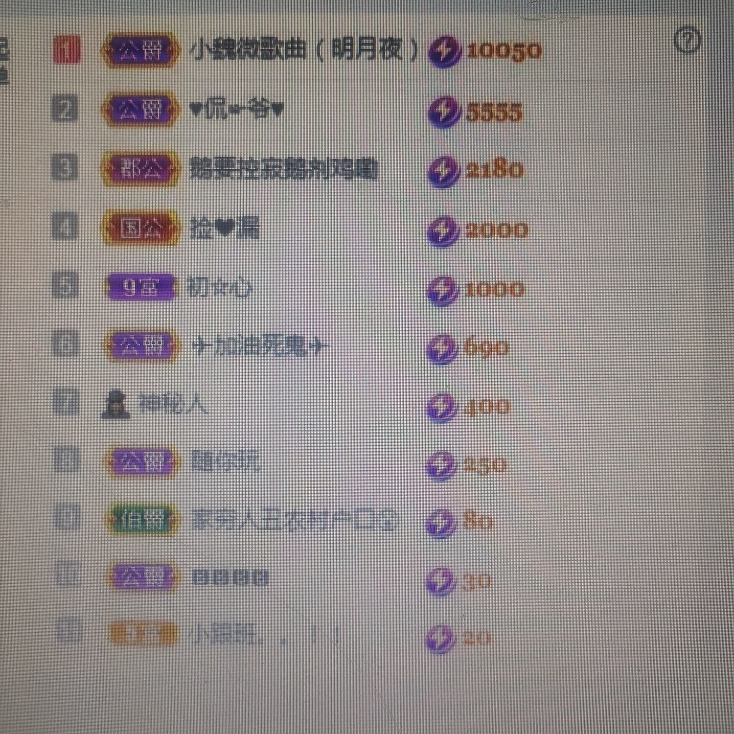 梦心💞缘于遇见的图片