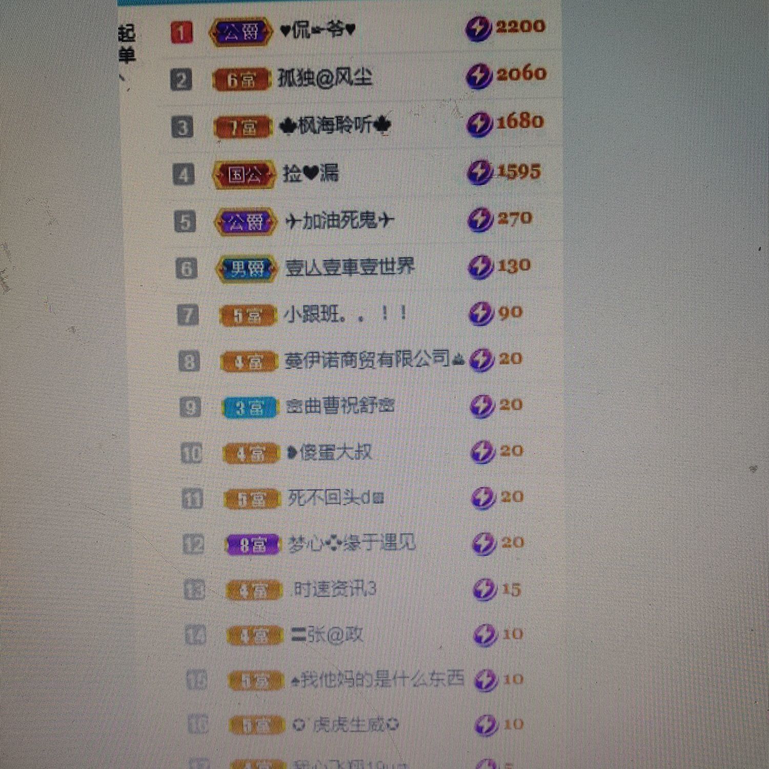 梦心💞缘于遇见的图片