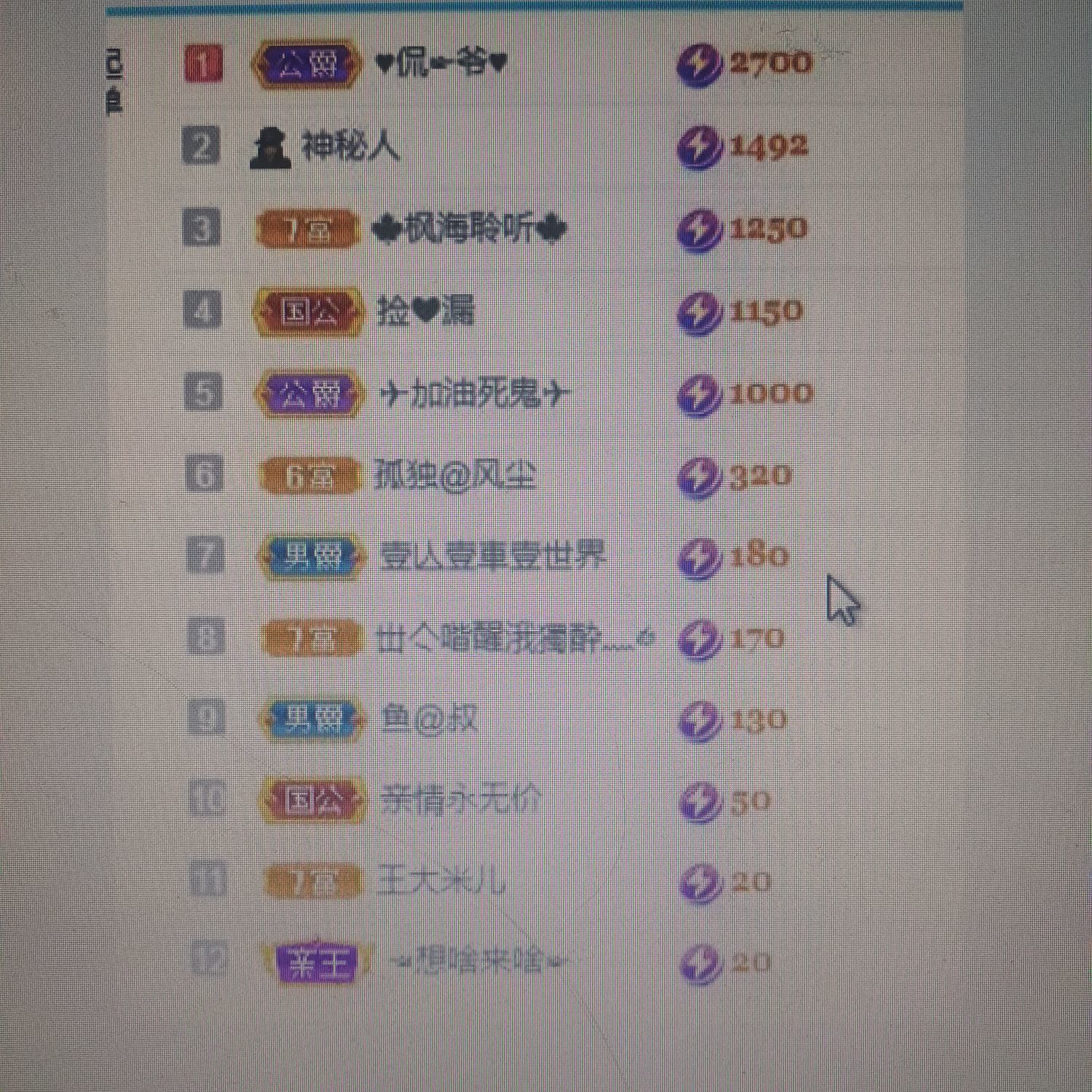 梦心💞缘于遇见的图片