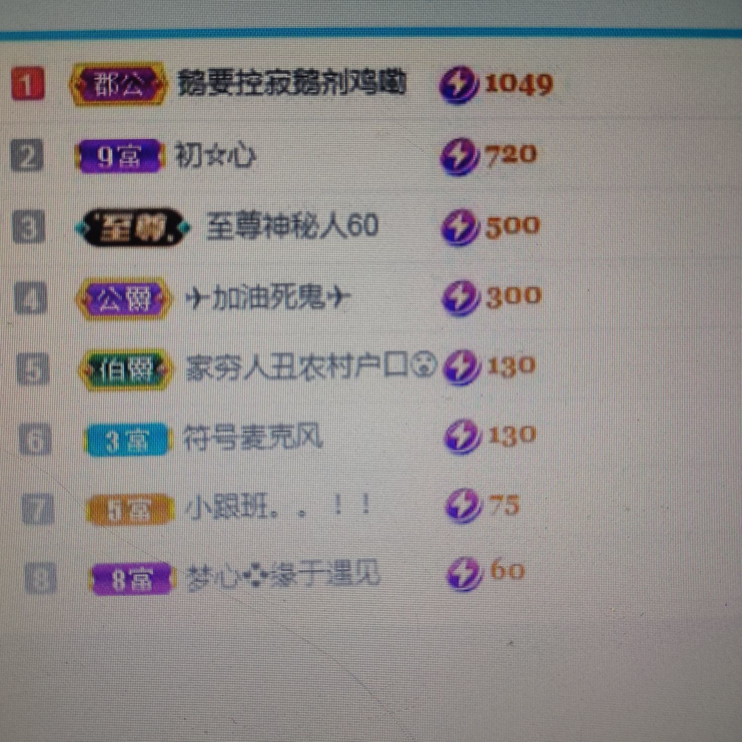 梦心💞缘于遇见的图片