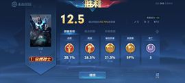 轰冻冻的图片