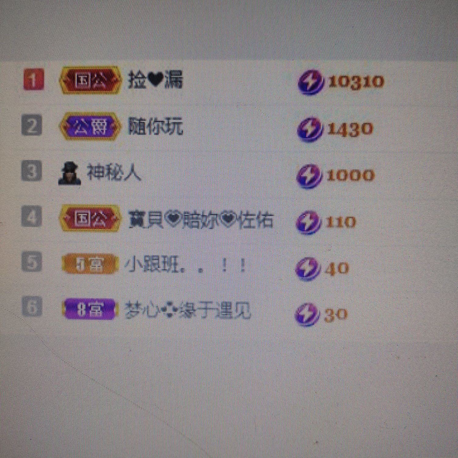 梦心💞缘于遇见的图片