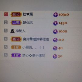 梦心💞缘于遇见的图片