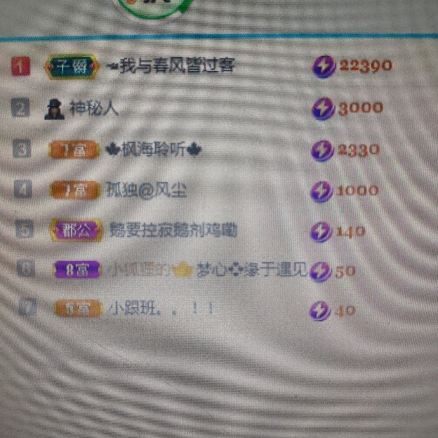 梦心💞缘于遇见的图片