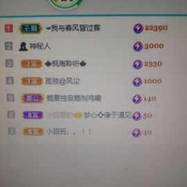 梦心💞缘于遇见的图片