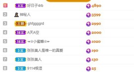 张张美人使劲播主播照片