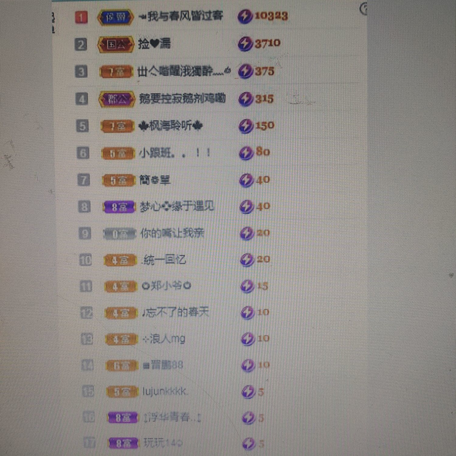 梦心💞缘于遇见的图片