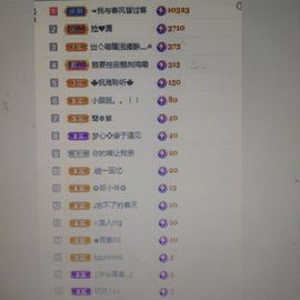 梦心💞缘于遇见的图片