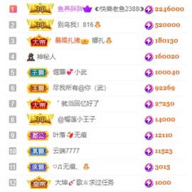 娜扎🧸主播照片