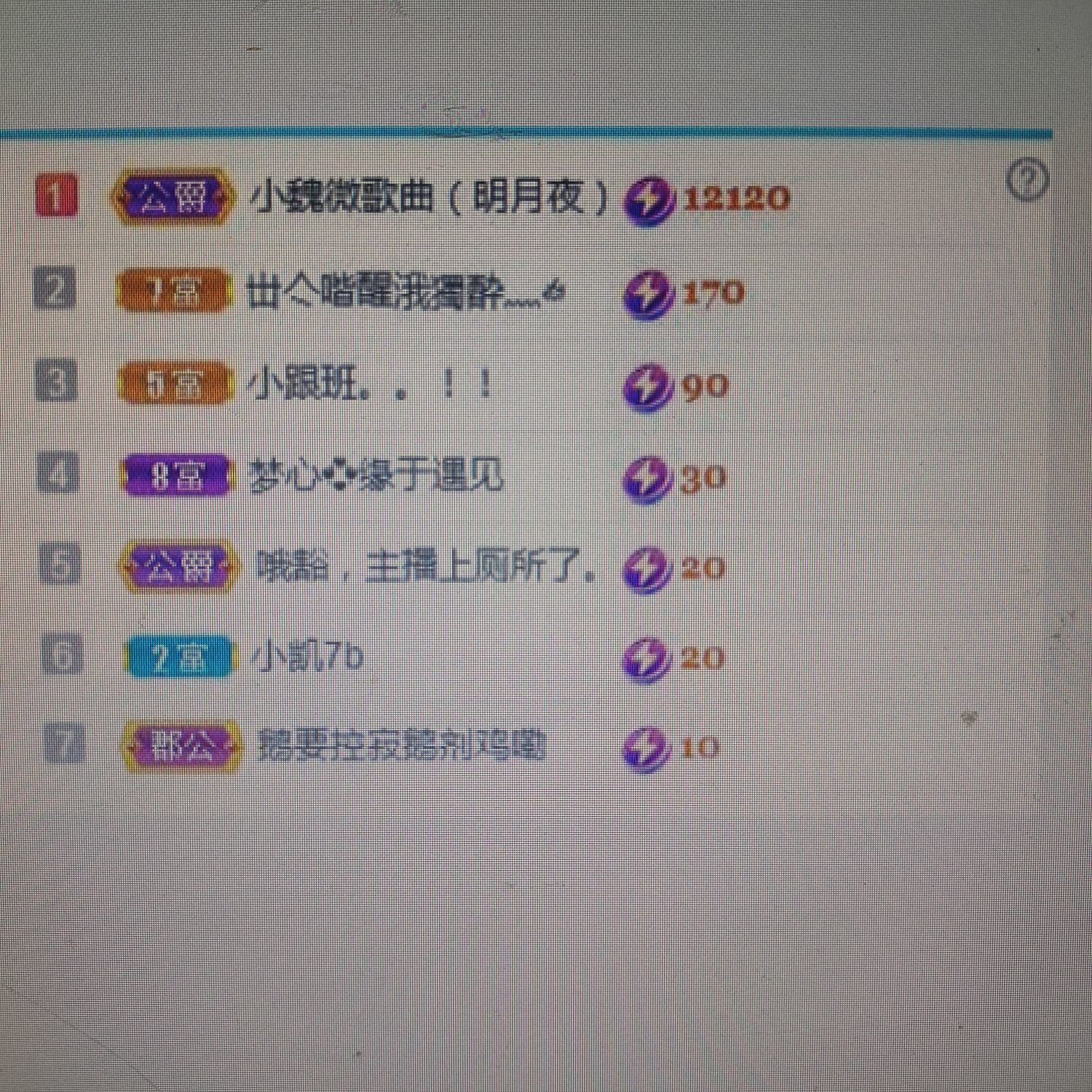 梦心💞缘于遇见的图片